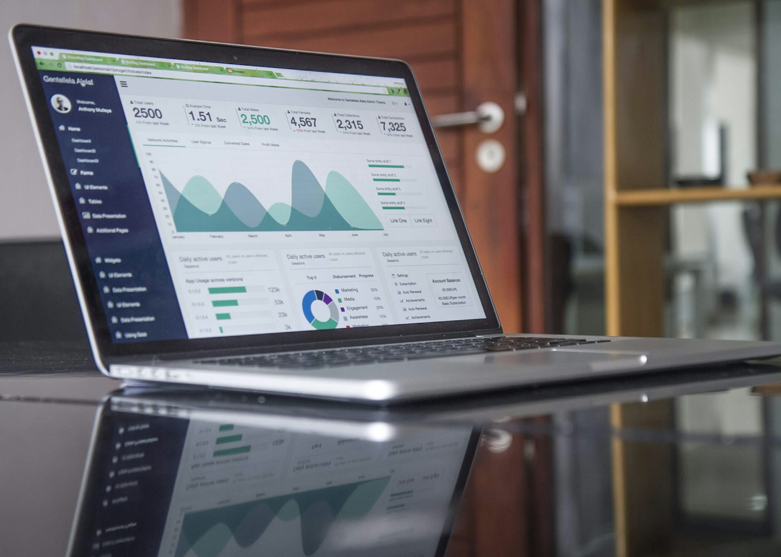 Growth analytics dashboard on a laptop